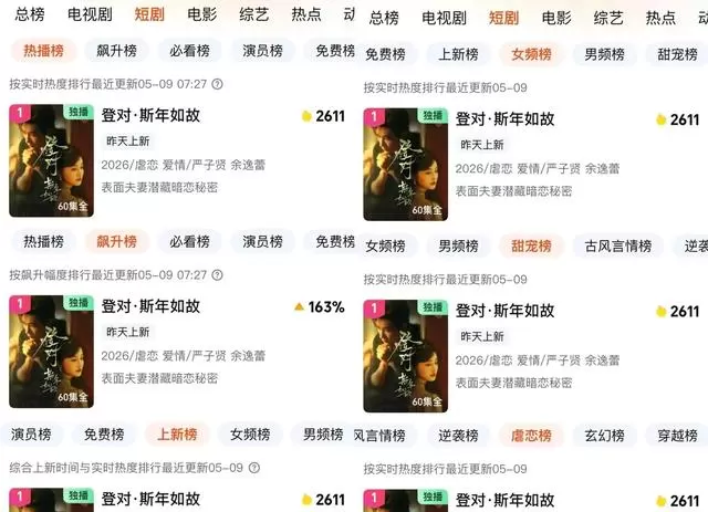 《登对·斯年如故》开播首日热度2611登顶爱奇艺六大短剧榜 _ 现场图